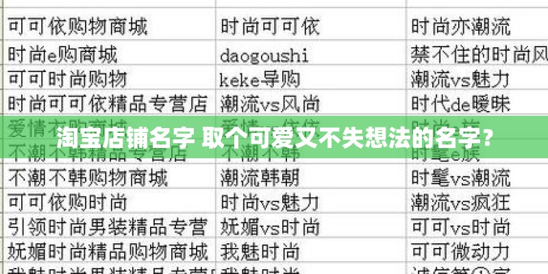 网名测试