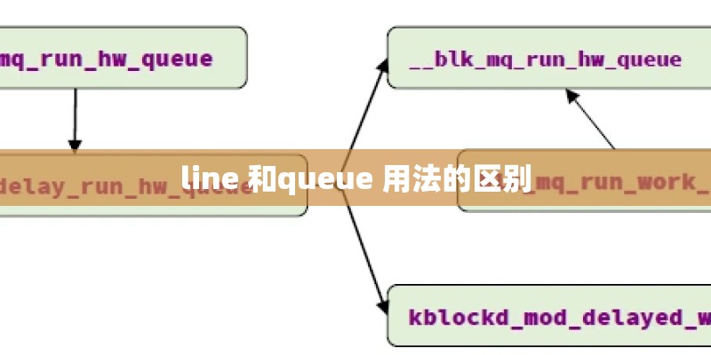 line 和queue 用法的区别