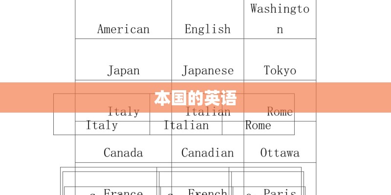 本国的英语