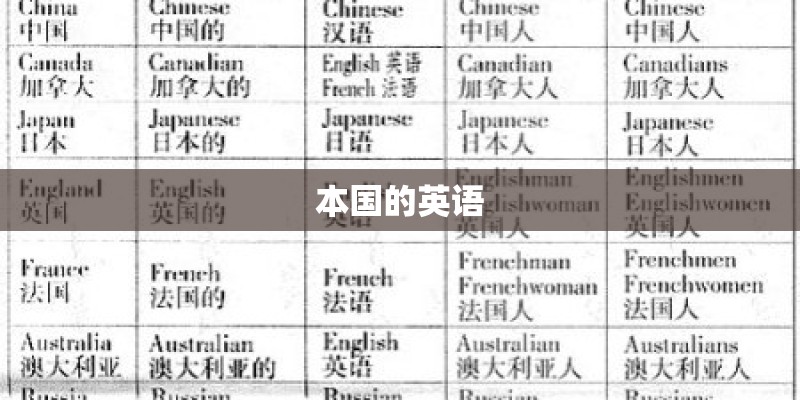 本国的英语