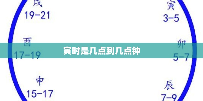 寅时是几点到几点钟