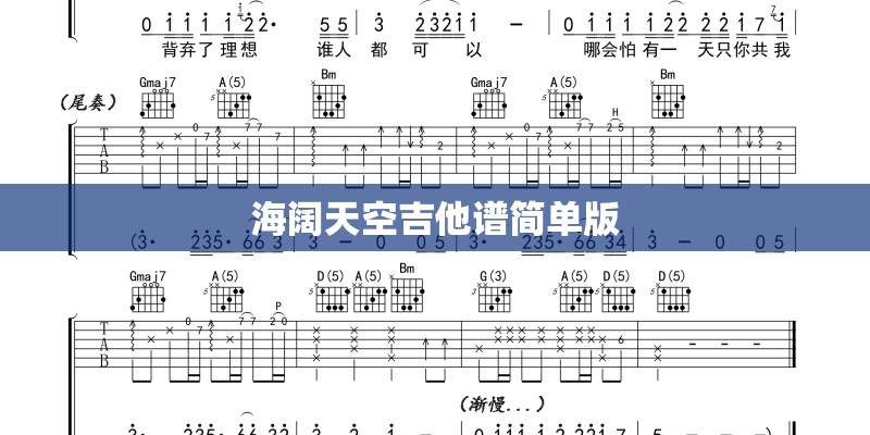 海阔天空吉他谱简单版
