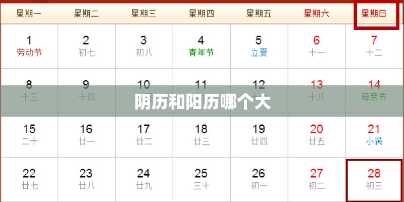 怎样测试手机号码凶吉
