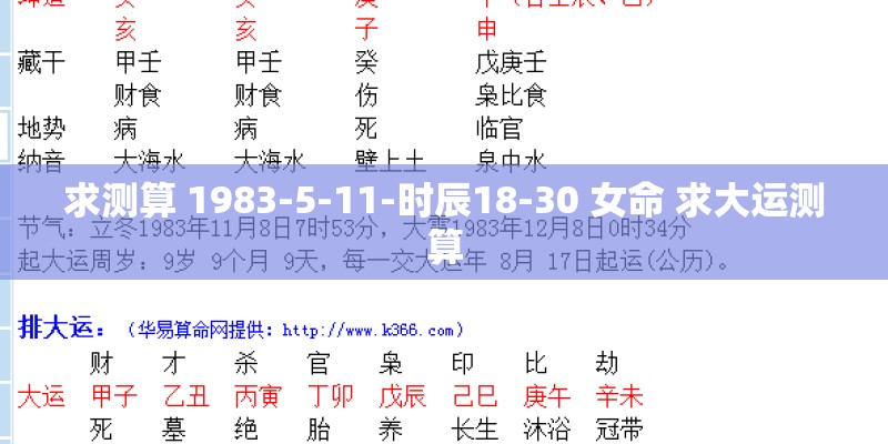 求测算 1983-5-11-时辰18-30 女命 求大运测算