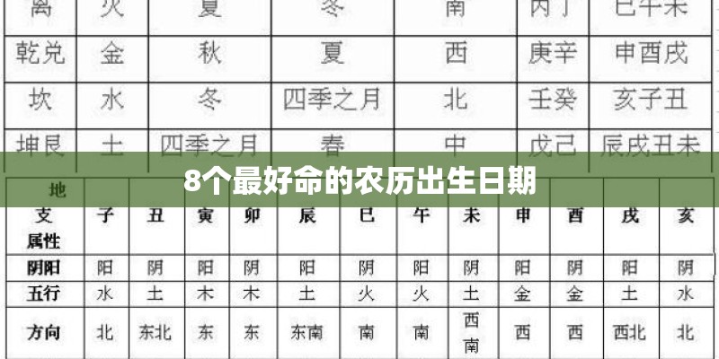 1997年几月牛命苦