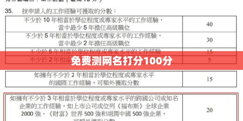 免费测网名打分100分