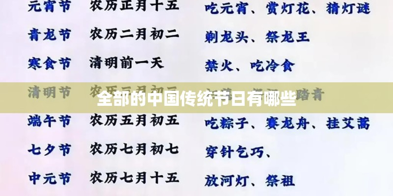 全部的中国传统节日有哪些