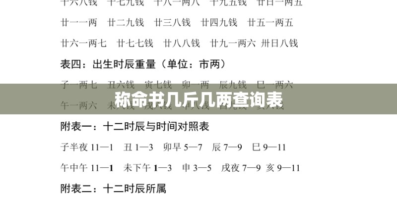 称命书几斤几两查询表 称命书几斤几两查询表