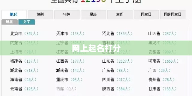 网上起名打分 网上起名打分