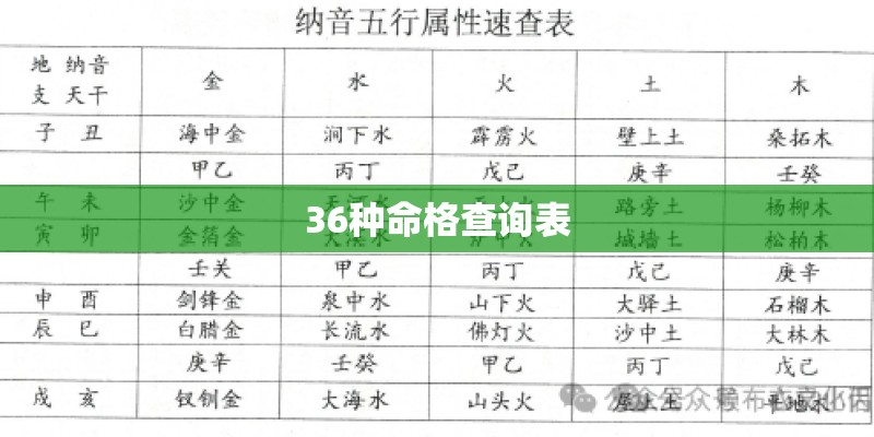 《平园相学》之总论篇